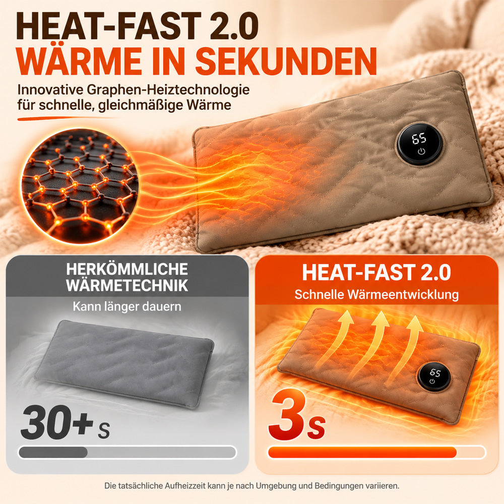 🎄 Weihnachtsangebot: Graphen-Handwärmer mit Daunenfüllung – schnell warm, kuschelig weich & 3 Wärmestufen