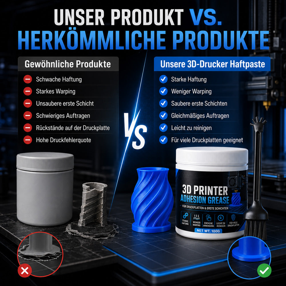 Anti-Warping Haftmittel für 3D-Drucker