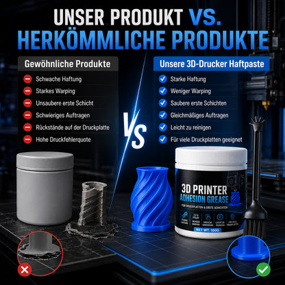 Anti-Warping Haftmittel für 3D-Drucker