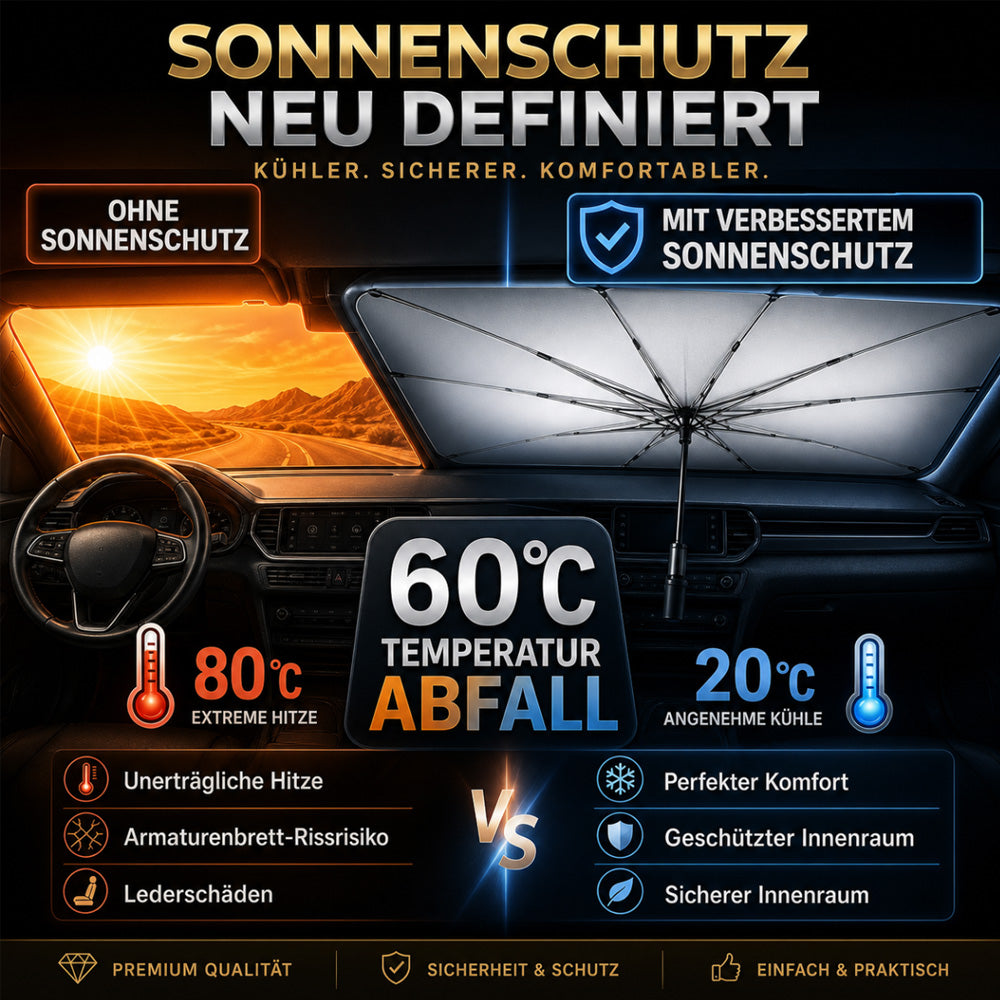 ⏰ Nur heute: Sonderpreis sichern!🔥 Neu 2026 – Verbesserter Sonnenschirm für die Auto-Windschutzscheibe