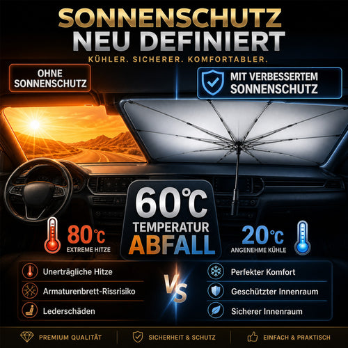 ⏰ Nur heute: Sonderpreis sichern!🔥 Neu 2026 – Verbesserter Sonnenschirm für die Auto-Windschutzscheibe
