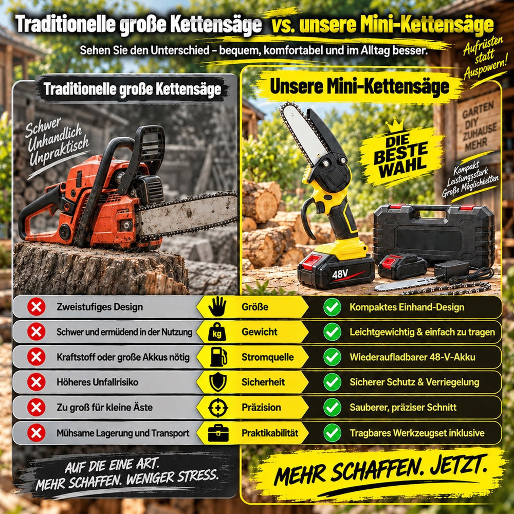 UPSELL🔥 57 % Rabatt+Kostenloser Versand ! Mini-Elektrosäge mit Sicherheitsschloss – Klein, aber kraftvoll! ✋️ Einhandbedienung, Sicherheitsschutz, 48V Akku ⚡ Limitiertes Angebot ⏳