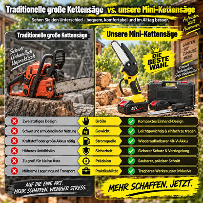 UPSELL🔥 57 % Rabatt+Kostenloser Versand ! Mini-Elektrosäge mit Sicherheitsschloss – Klein, aber kraftvoll! ✋️ Einhandbedienung, Sicherheitsschutz, 48V Akku ⚡ Limitiertes Angebot ⏳