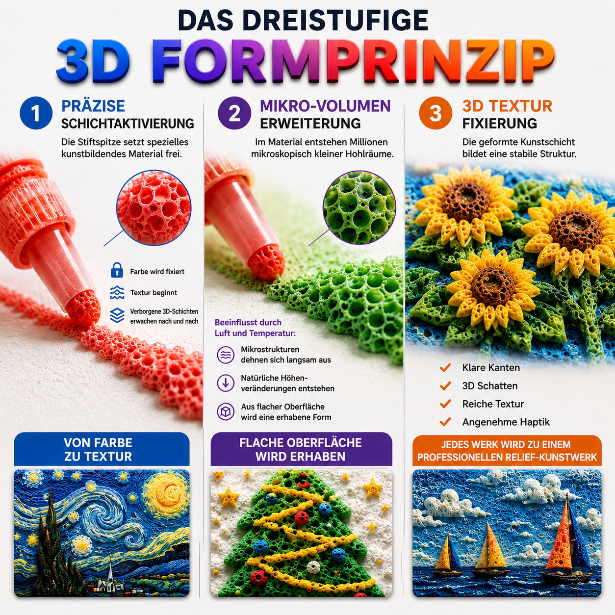 Nur heute 50 % sparen | IEY® 3D-Relief-Kunststift – Verwandle flache Zeichnungen in fühlbare 3D-Kunst 🎨🎨
