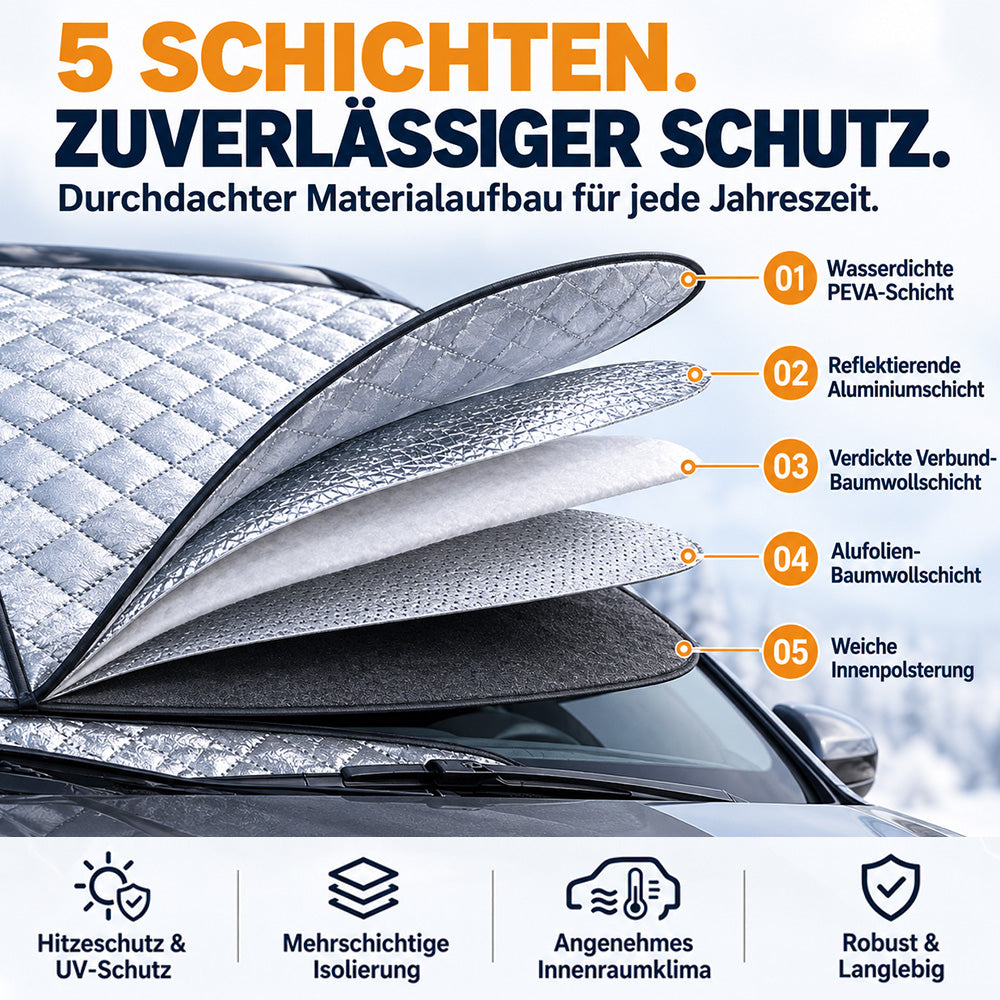 🎄🔔🚗 Weihnachtsangebot: Magnetische Windschutzscheibenabdeckung – Ganzjähriger Schutz vor Sonne, Schnee & Frost für Pkw, SUVs & Lkw