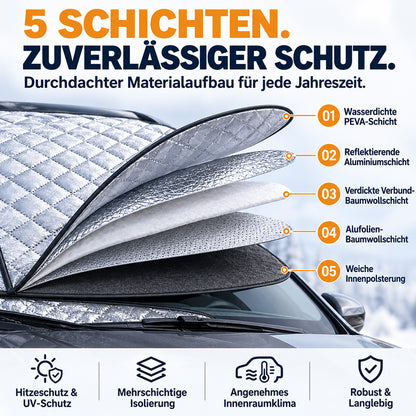 🎄🔔🚗 Weihnachtsangebot: Magnetische Windschutzscheibenabdeckung – Ganzjähriger Schutz vor Sonne, Schnee & Frost für Pkw, SUVs & Lkw