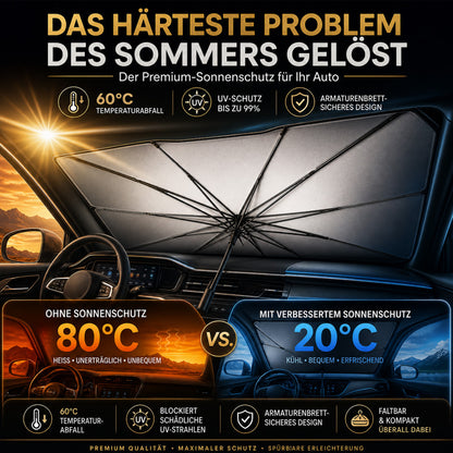 ⏰ Nur heute: Sonderpreis sichern!🔥 Neu 2026 – Verbesserter Sonnenschirm für die Auto-Windschutzscheibe