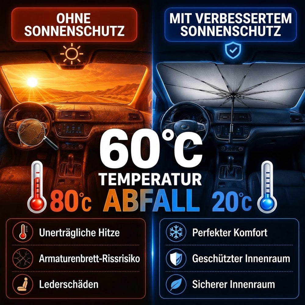 🔥 Neu 2026 – Verbesserter Sonnenschirm für die Auto-Windschutzscheibe