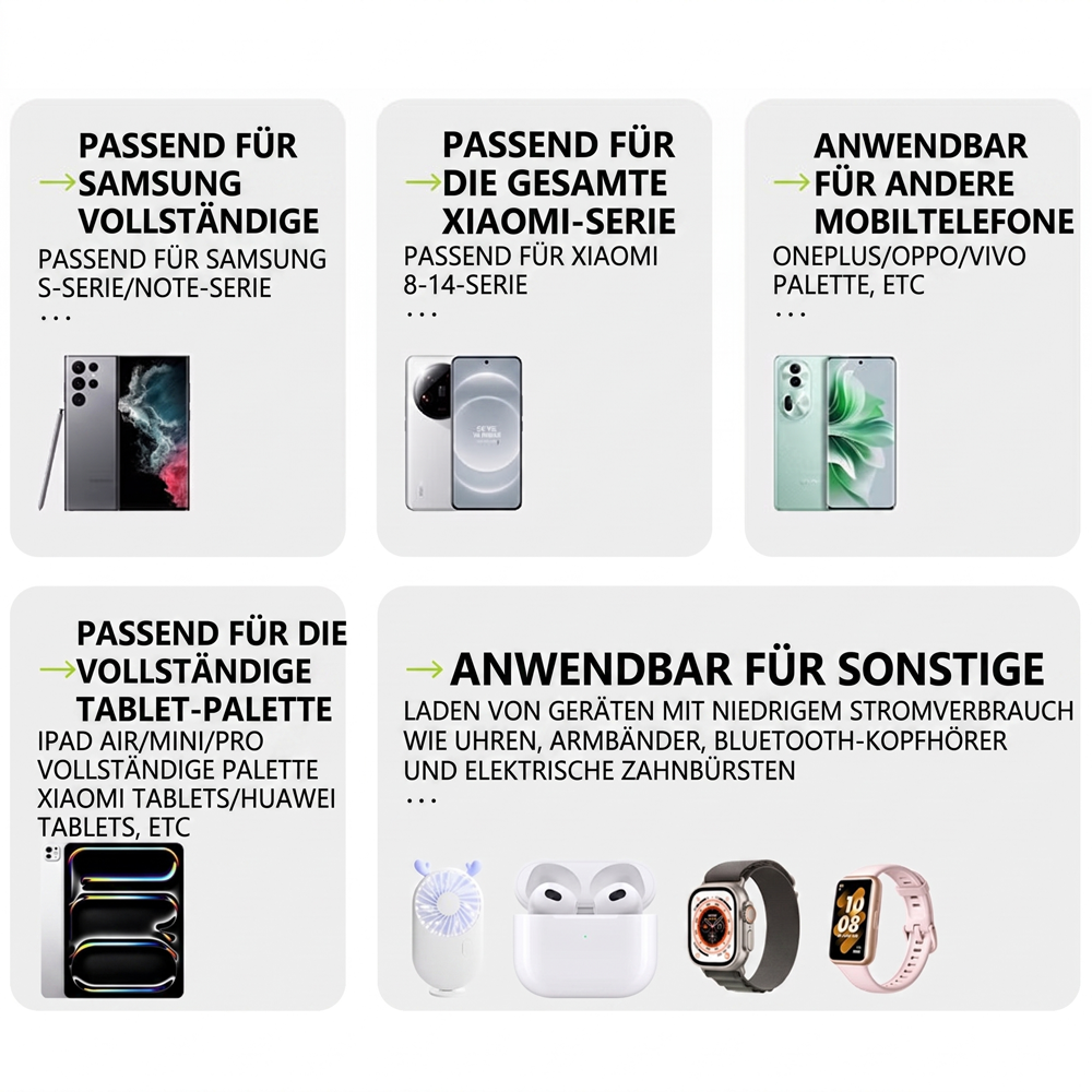 3-in-1-GaN-Ladegerät, 80 W MAX skalierbares Schnelllademodul mit Typ-C-Kabel und 2 USB-Anschlüssen