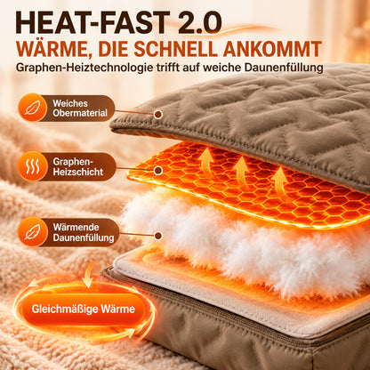 🎄 Weihnachtsangebot: Graphen-Handwärmer mit Daunenfüllung – schnell warm, kuschelig weich & 3 Wärmestufen