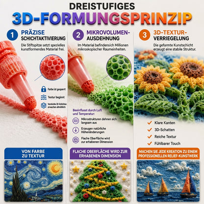 Nur heute 50 % sparen丨3D Relief Art Pen – Aus flachen Zeichnungen wird echte 3D-Kunst 🪄