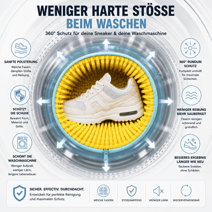 SneakWash – Schuhwaschbeutel für Sneaker